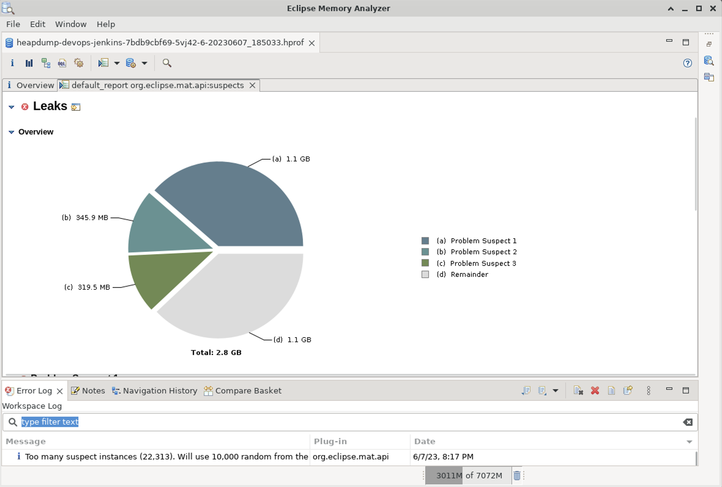 Eclipse Memory Analyzer